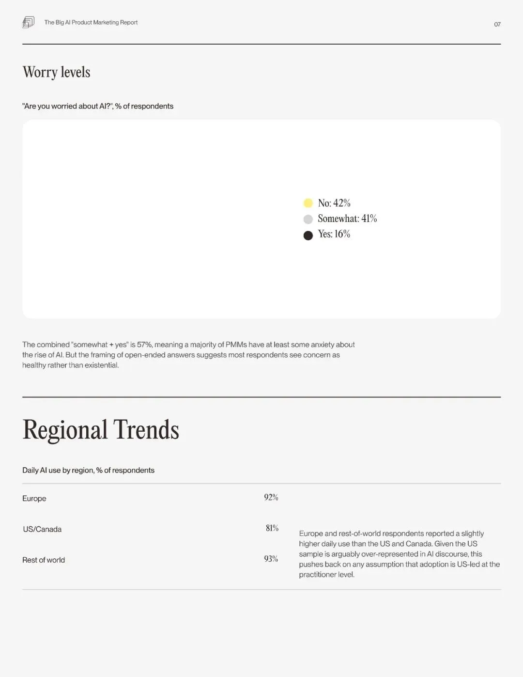 2026人工智能(AI)产品营销全景研究报告