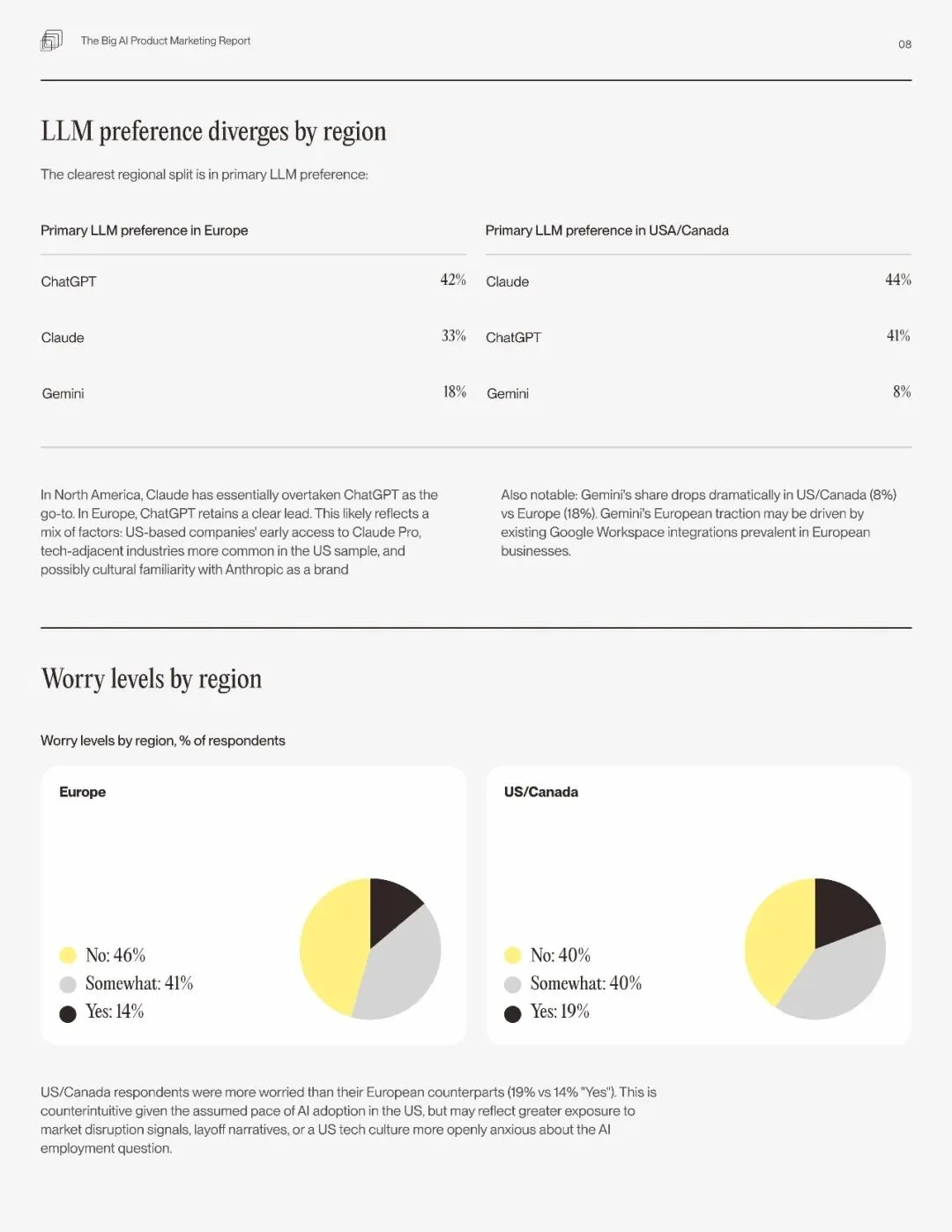 2026人工智能(AI)产品营销全景研究报告