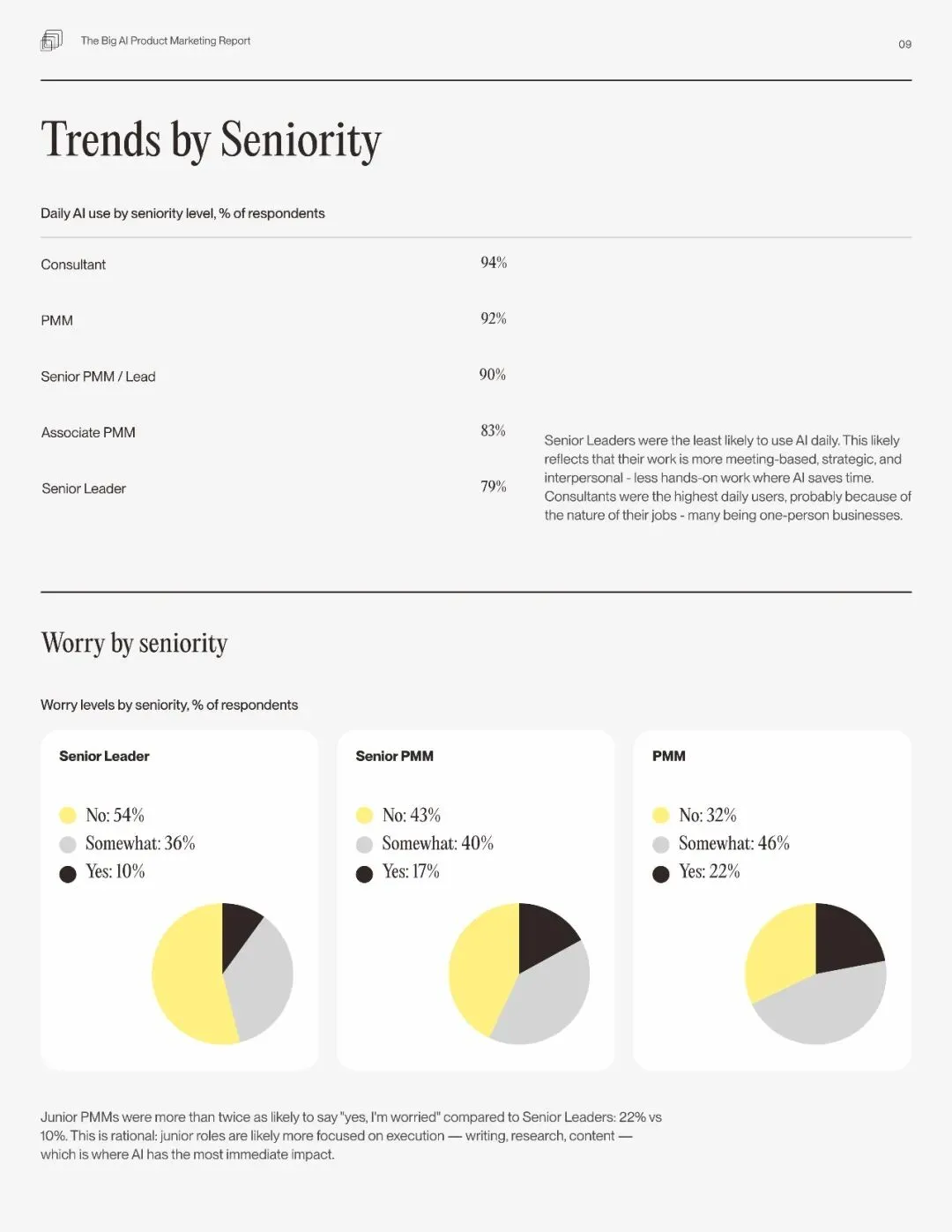 2026人工智能(AI)产品营销全景研究报告