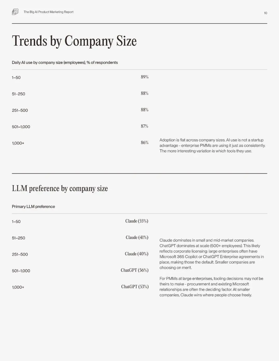 2026人工智能(AI)产品营销全景研究报告