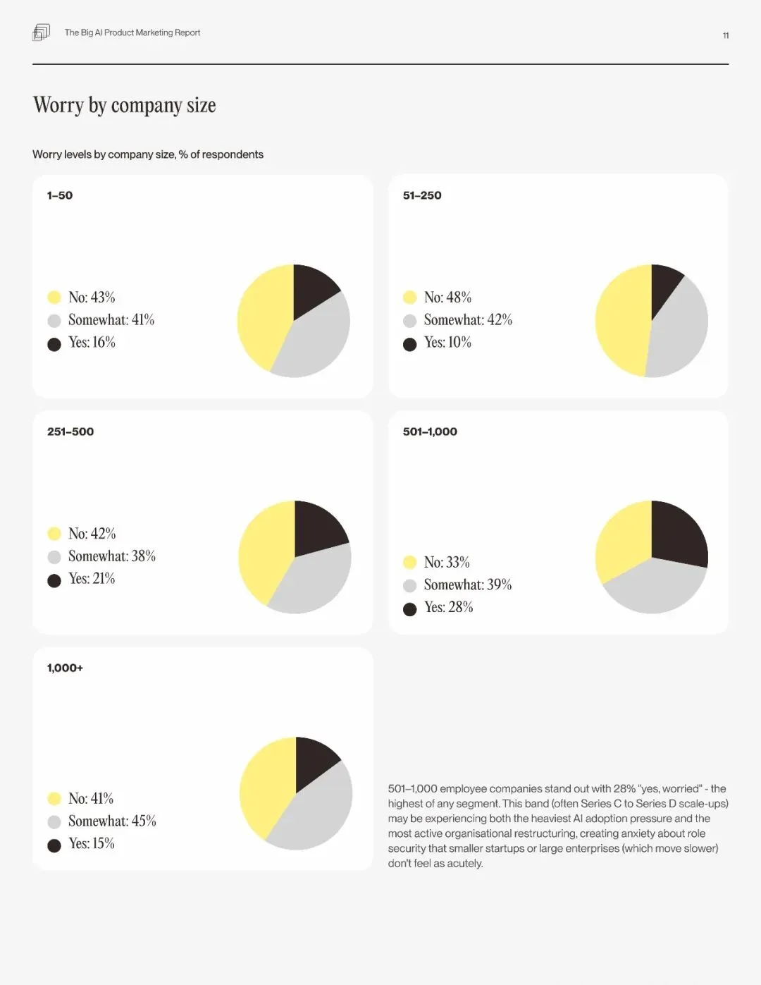 2026人工智能(AI)产品营销全景研究报告