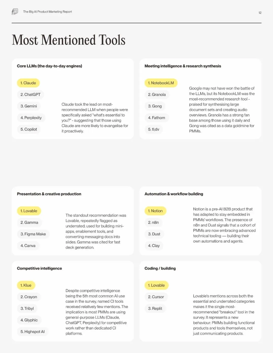 2026人工智能(AI)产品营销全景研究报告