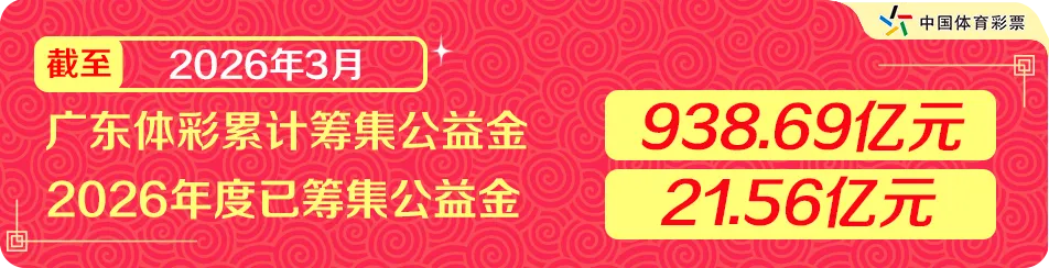 双重惊喜!肇庆大乐透“集星添彩”营销活动火热进行
