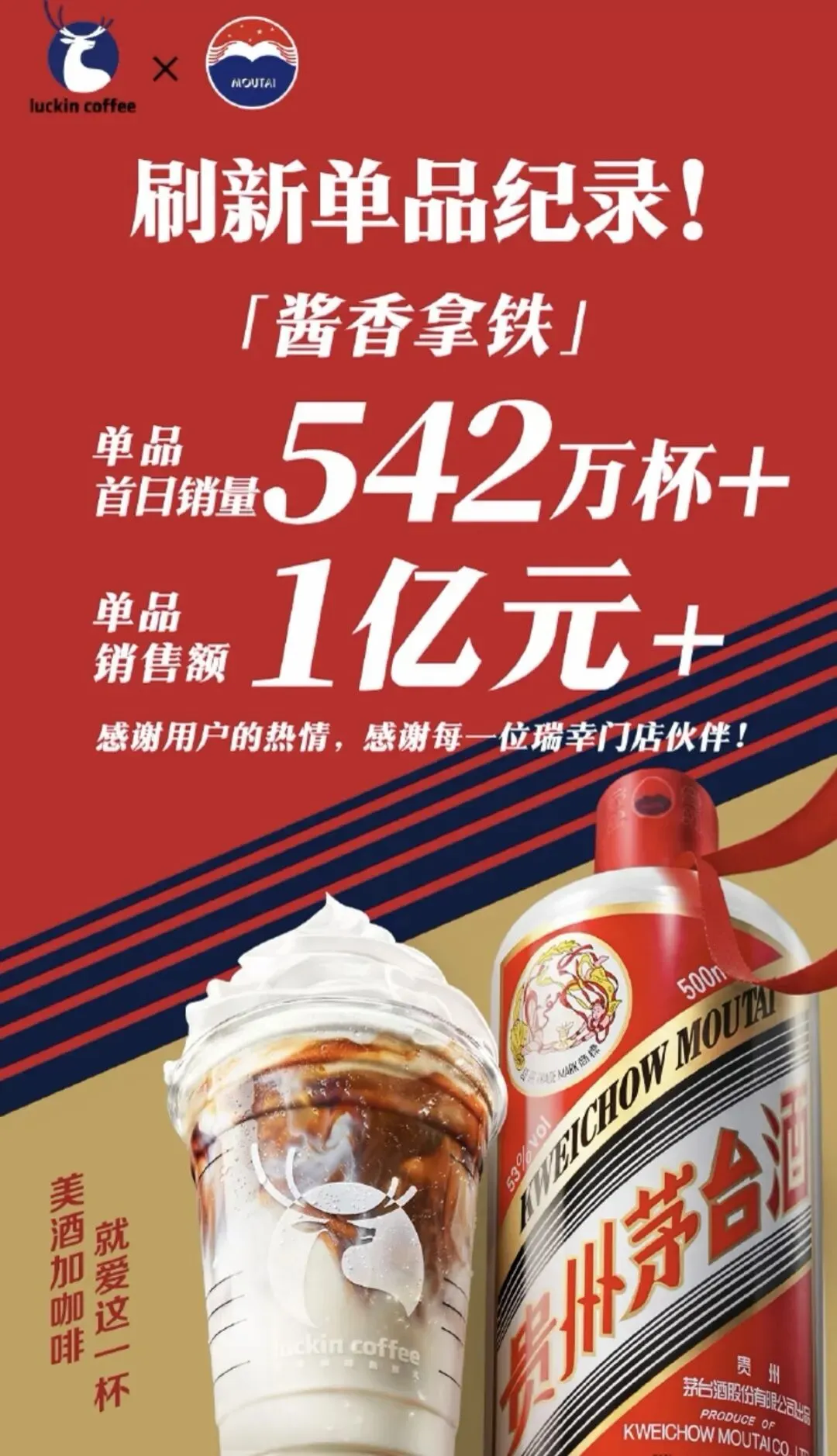 瑞幸*茅台酱香拿铁:现象级跨界联名的营销破圈拆解