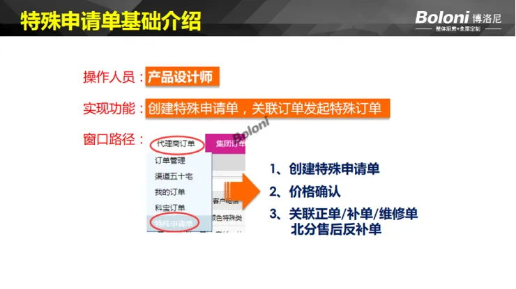 集团|2026年电器新品营销