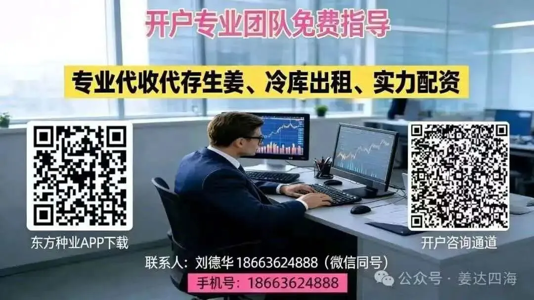 4月7日安丘市场行情:上下货正常,新拿的价格平稳,交割货下货慢