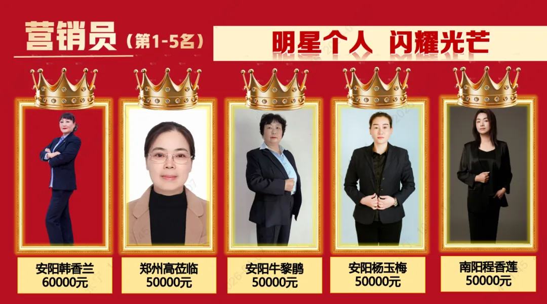 第110期 | 豫见美好·营销大讲堂圆满召开