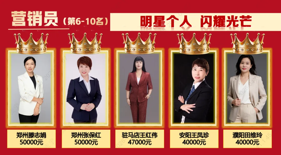 第110期 | 豫见美好·营销大讲堂圆满召开