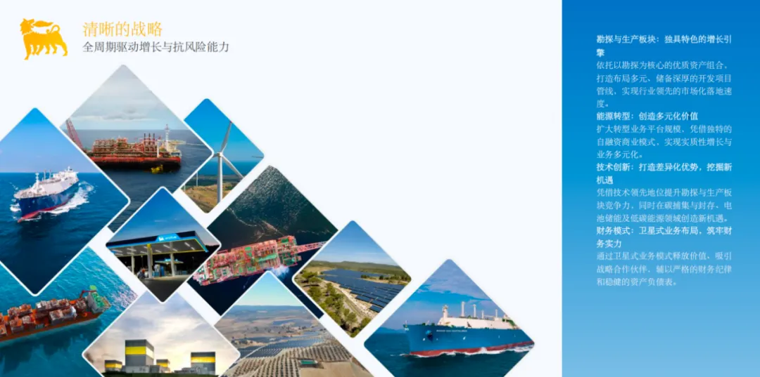 埃尼公司2026年资本市场更新