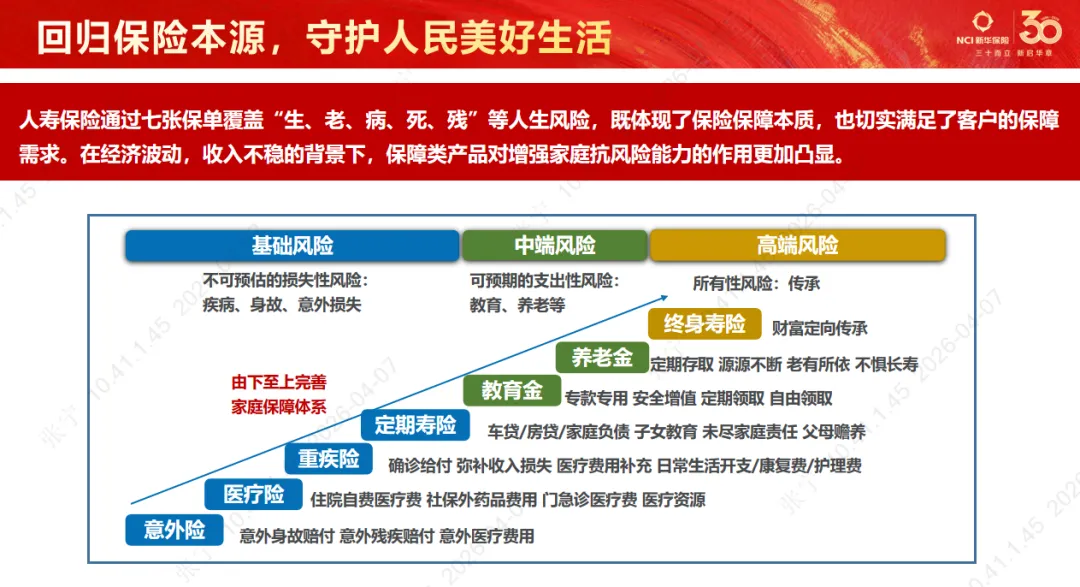 第110期 | 豫见美好·营销大讲堂圆满召开