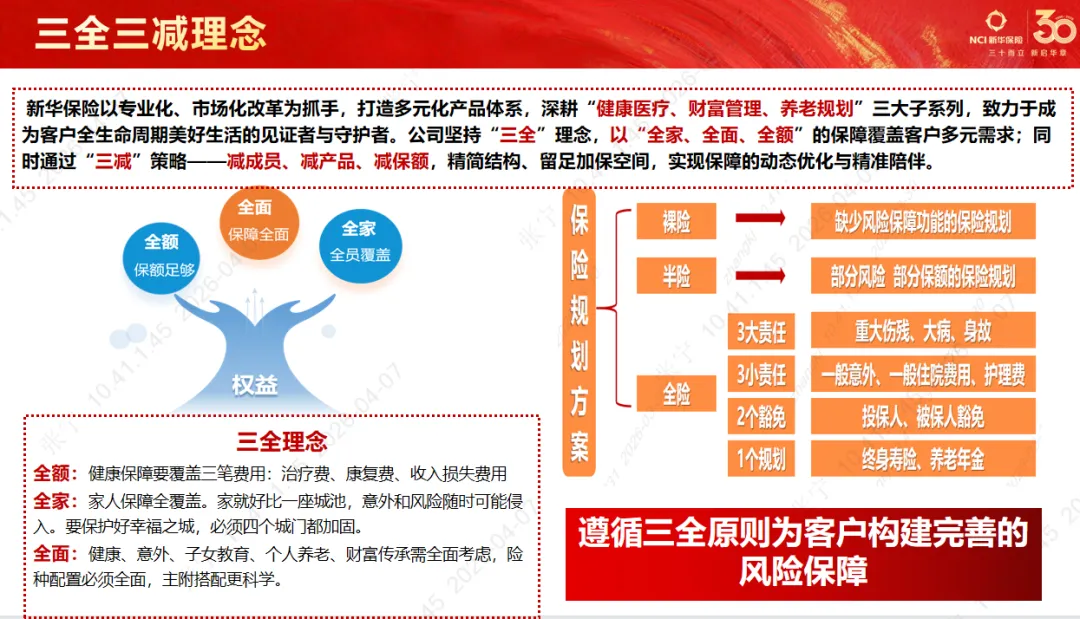 第110期 | 豫见美好·营销大讲堂圆满召开