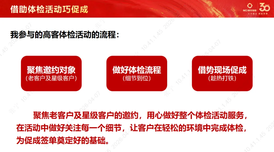 第110期 | 豫见美好·营销大讲堂圆满召开