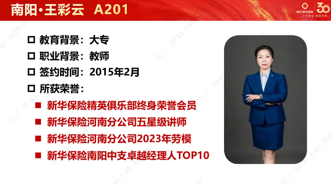 第110期 | 豫见美好·营销大讲堂圆满召开