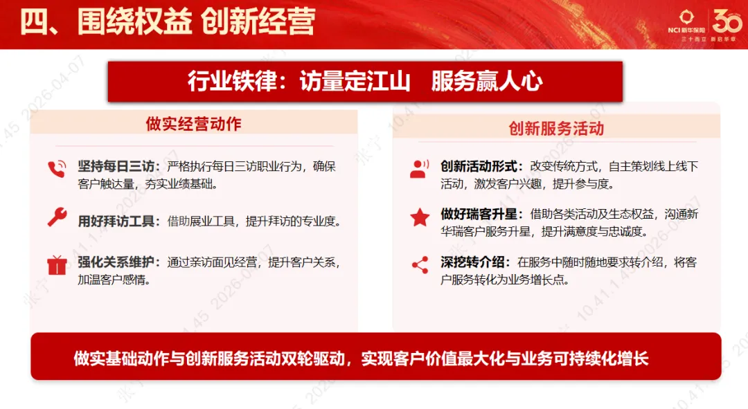 第110期 | 豫见美好·营销大讲堂圆满召开