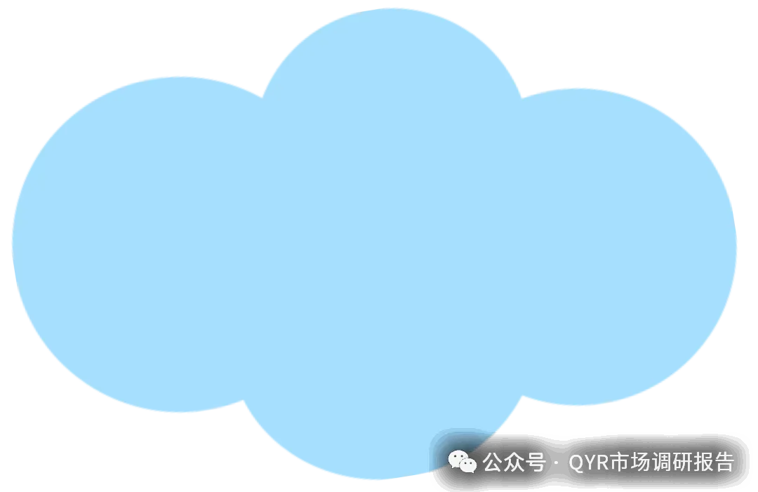 QYResearch-双泵人工心肺机市场:机遇藏在技术突破与临床需求里