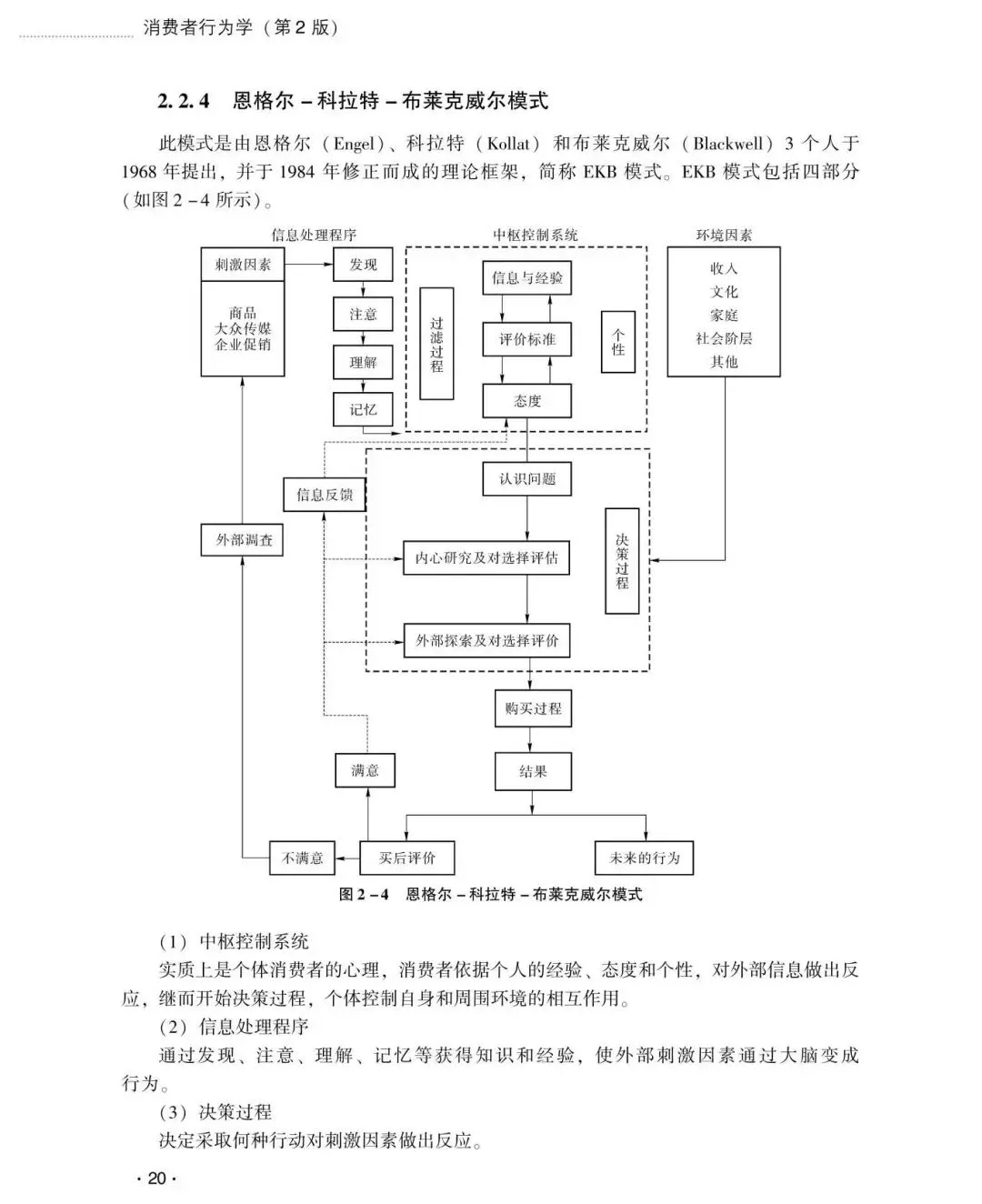 【市场营销类•本科教材】重点推荐——《消费者行为学(第2版)》
