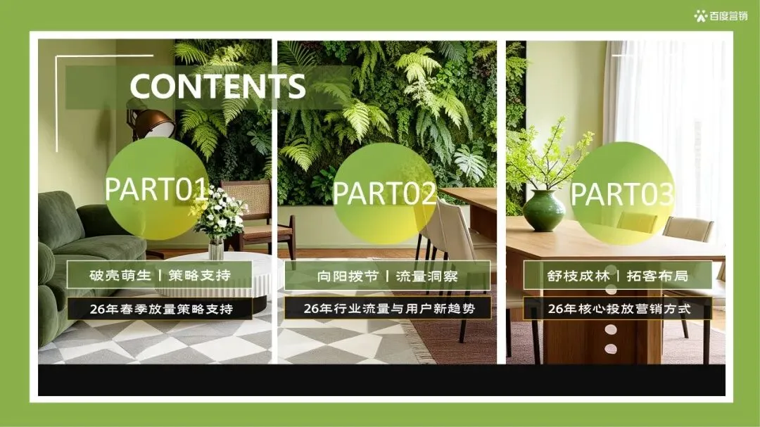 百度_26年百度家居行业春季放量营销方案_37页_18mb.pdf