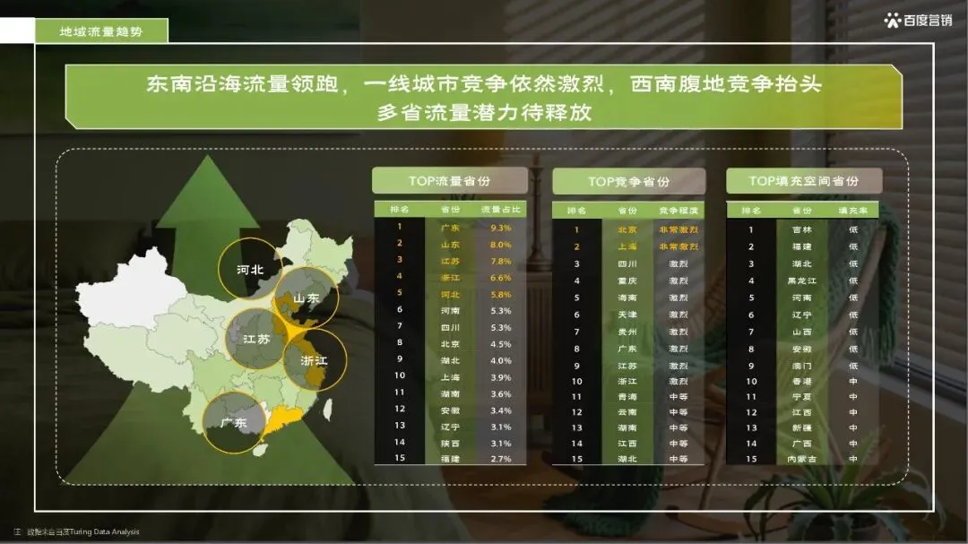 百度_26年百度家居行业春季放量营销方案_37页_18mb.pdf