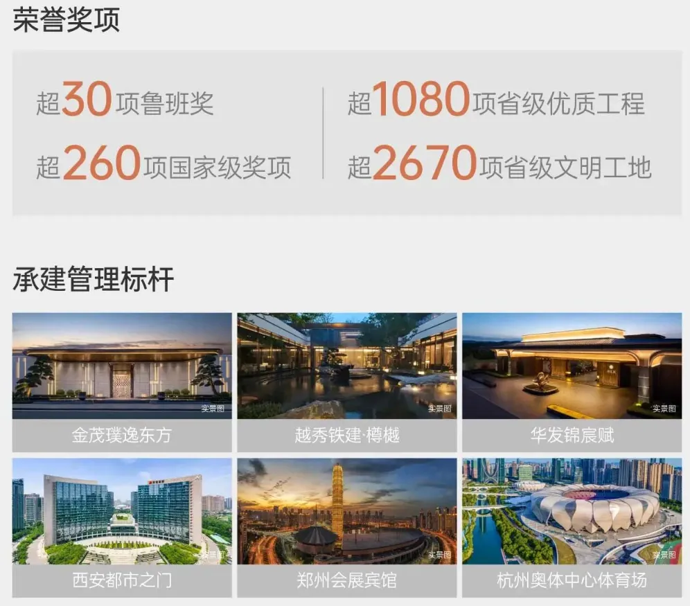 中天启悦(营销中心)