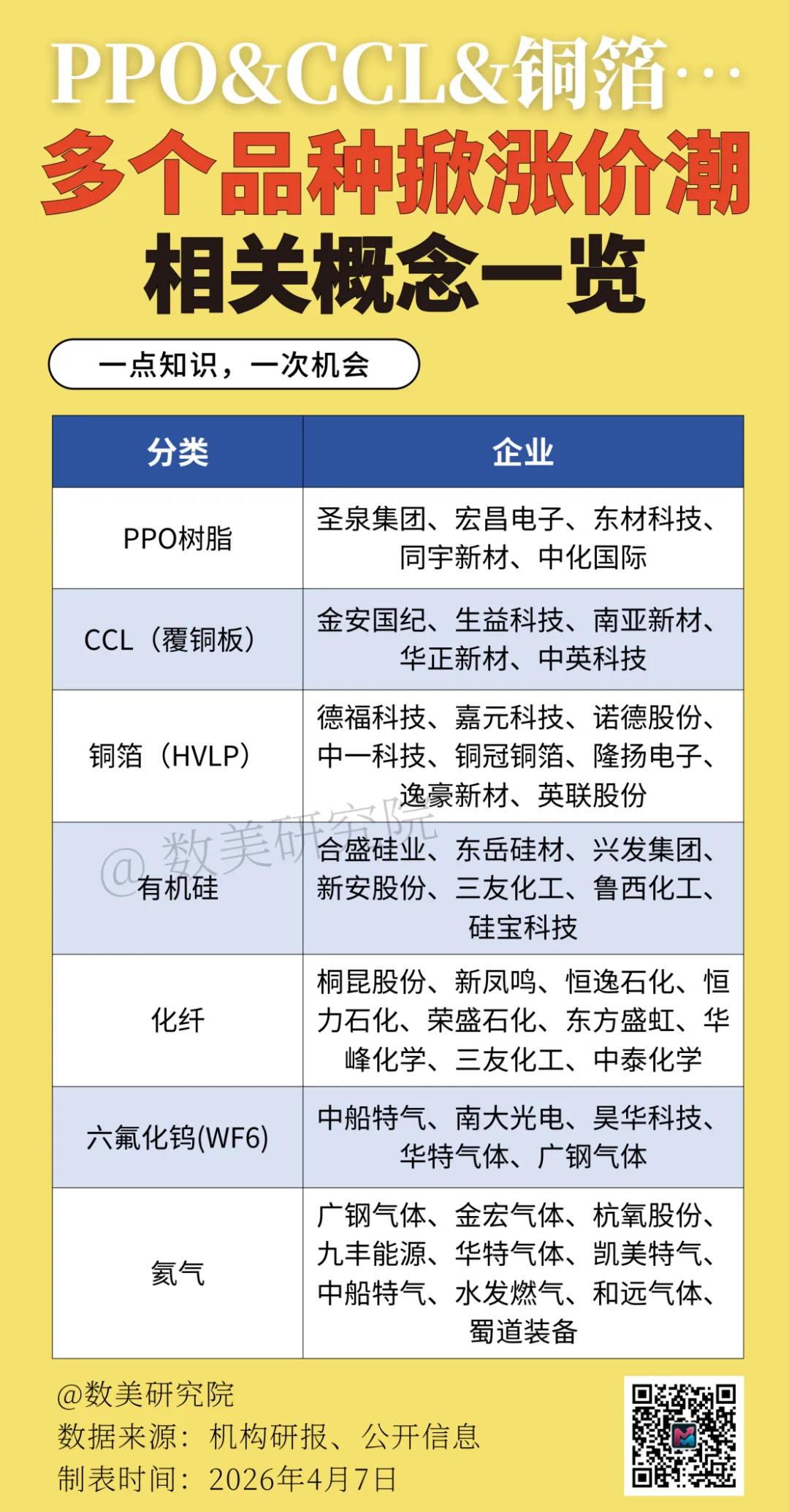 三大信号,将成市场反转的关键!