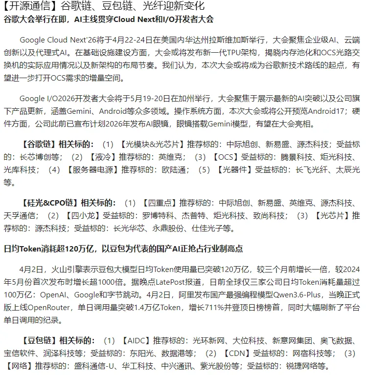 三大信号,将成市场反转的关键!