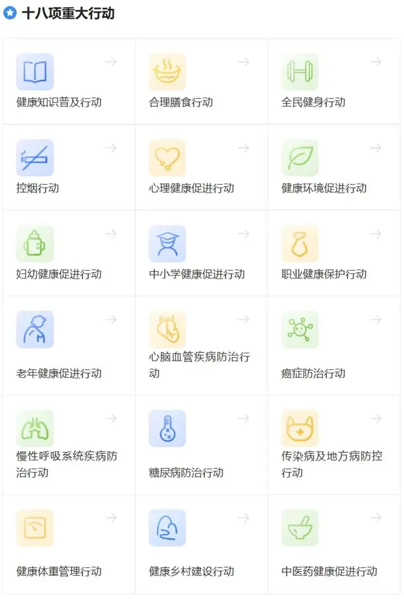 合规严管下处方药营销的十大 “搭车” 背景