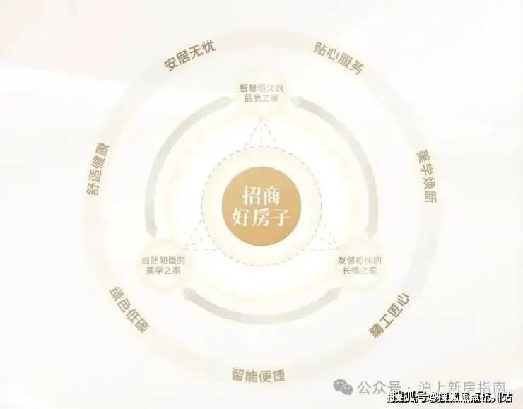 壹江臻邸│ (营销中心) 官网 – 2026销售中心 (壹江臻邸售楼处)- 楼盘欢迎您 – 价格 / 户型 / 地址 / 环境 / 配套