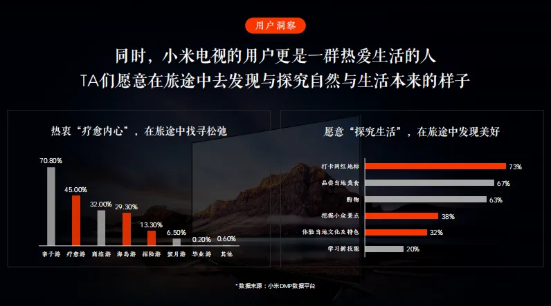 品牌跨界合作营销方案模板,太强了!