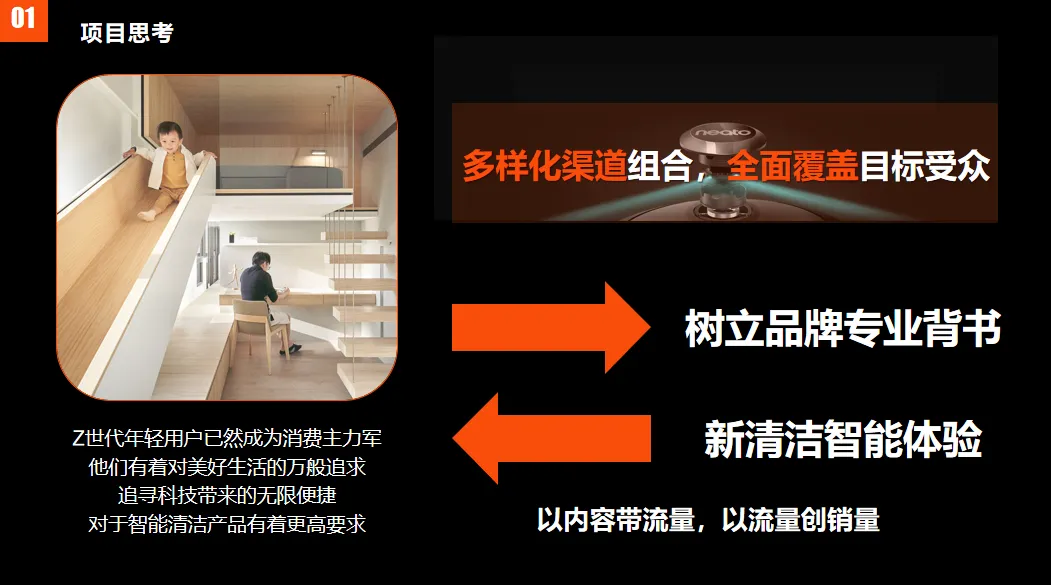 家电品牌全域内容营销:知乎+B站+抖音全域收割