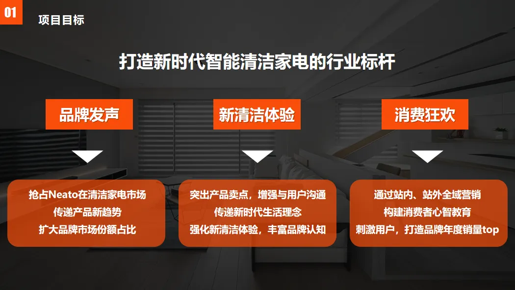 家电品牌全域内容营销:知乎+B站+抖音全域收割