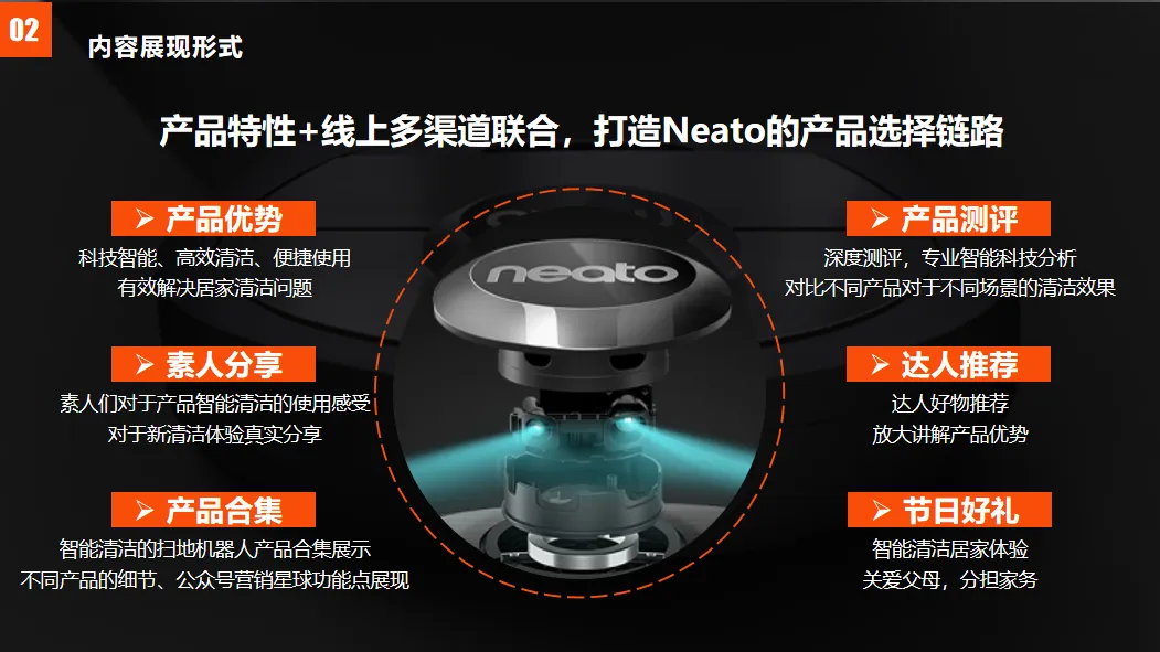 家电品牌全域内容营销:知乎+B站+抖音全域收割