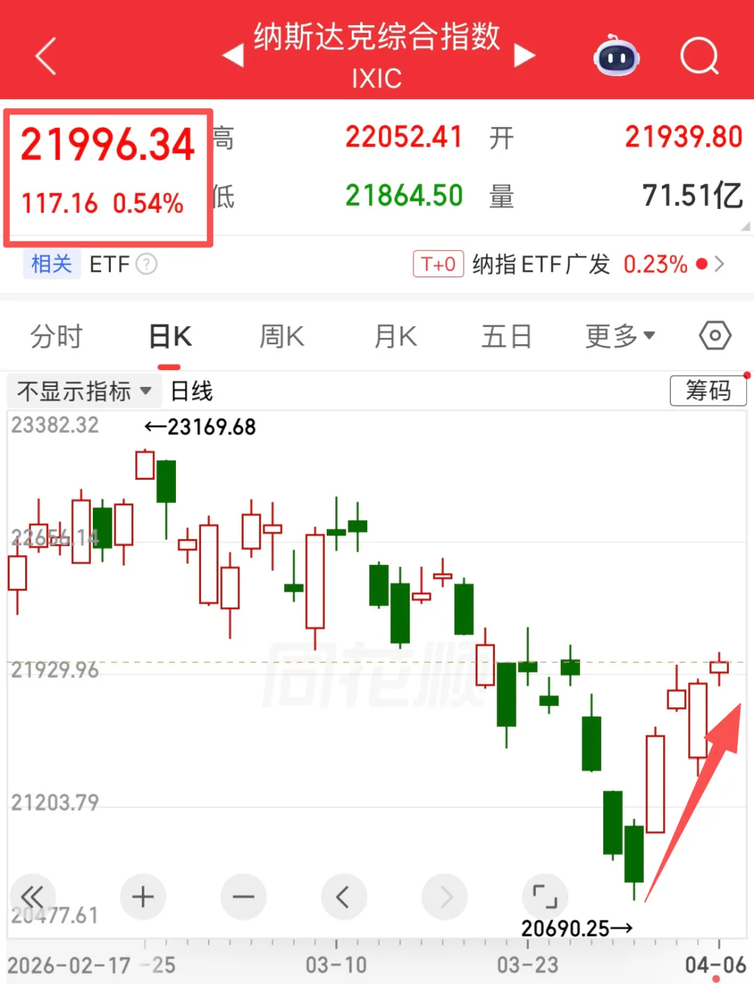 最后24小时通牒,全球市场到了关键时刻