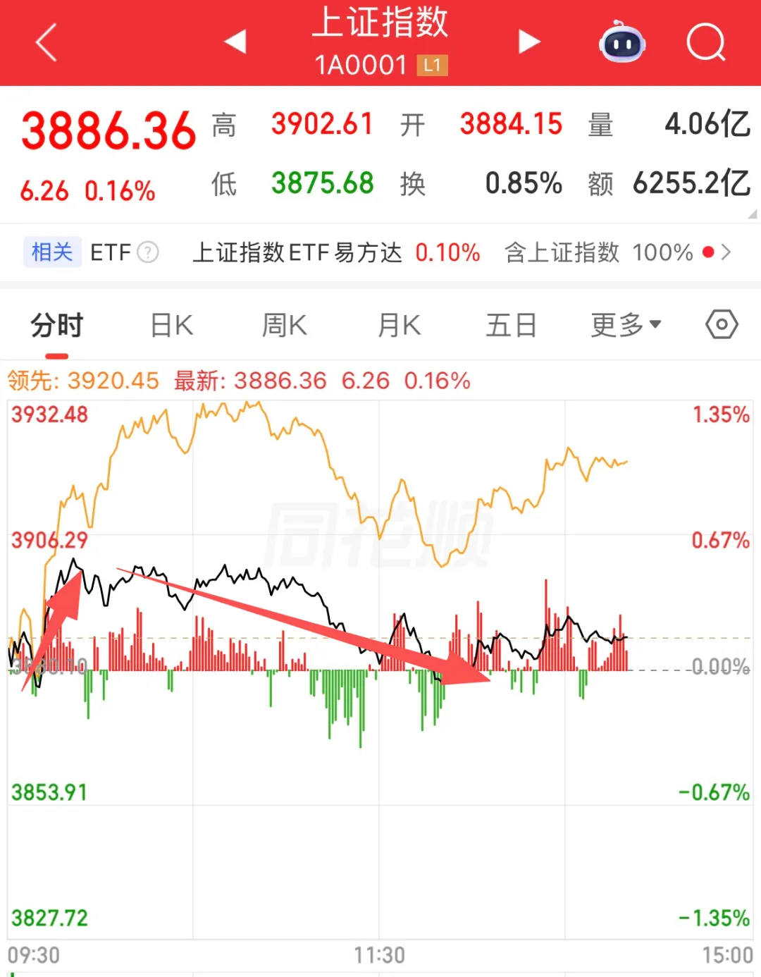 最后24小时通牒,全球市场到了关键时刻