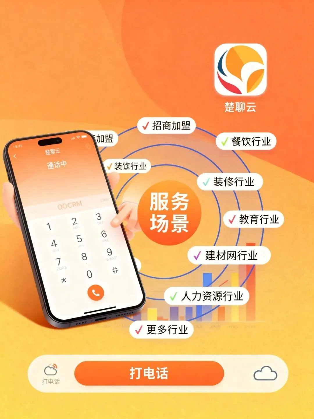 为什么你的教育营销,越来越难打出业绩?