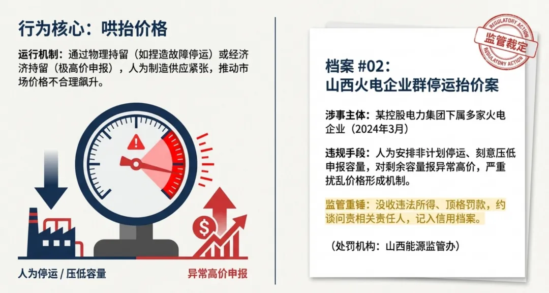 电力市场十大乱象