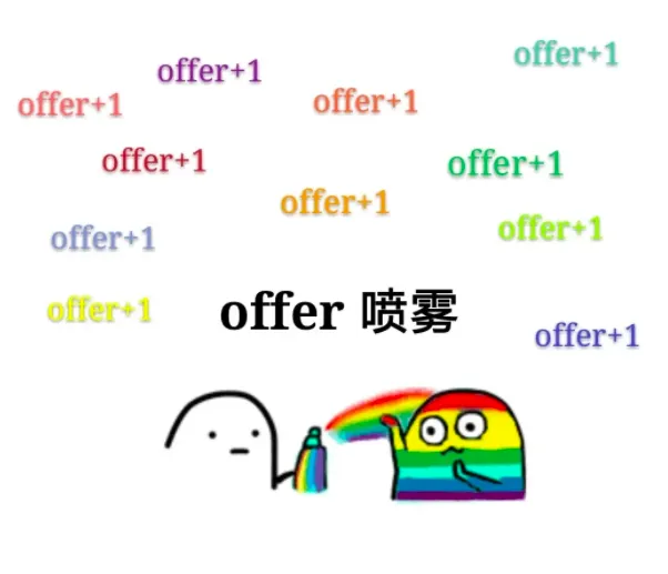 26Fall|纽约大学整合营销硕士录取