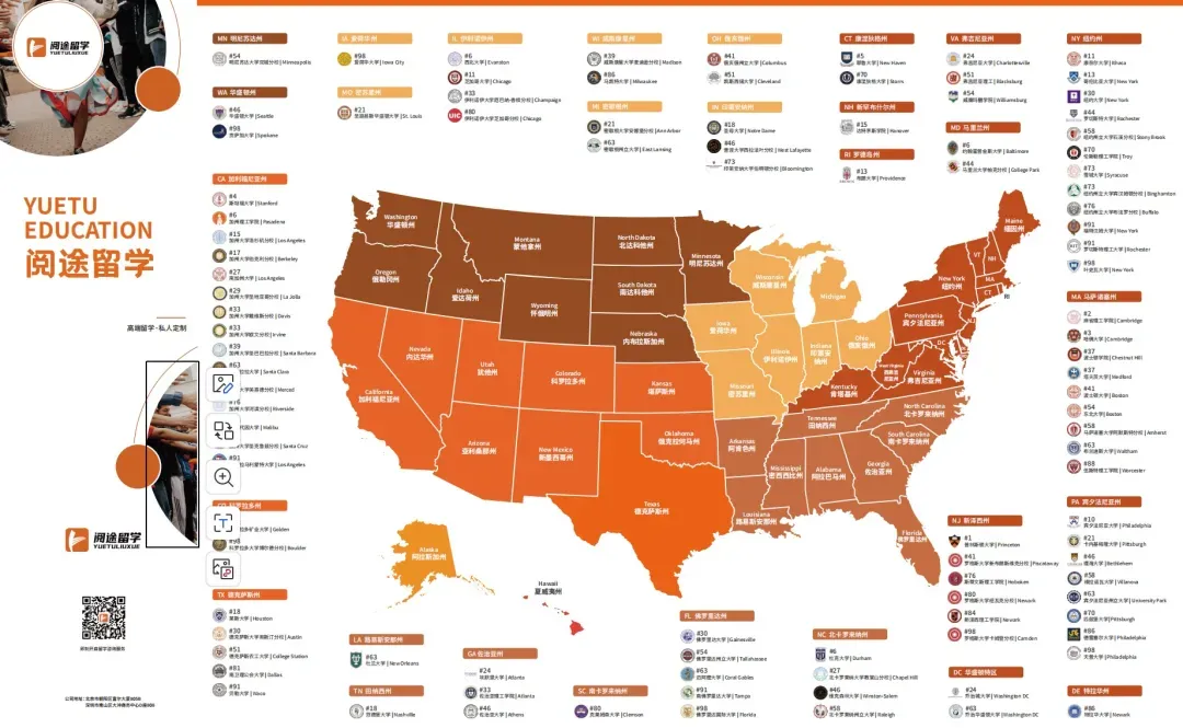 26Fall|纽约大学整合营销硕士录取
