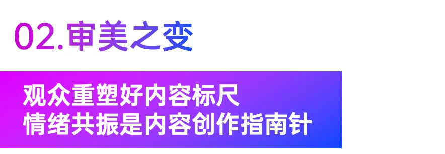 凯度携手小红书洞悉娱乐消费市场,以深度观众视角解锁行业新征程
