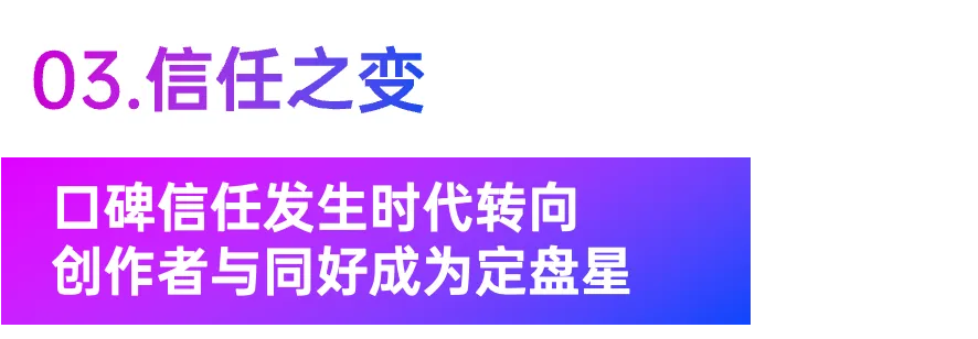 凯度携手小红书洞悉娱乐消费市场,以深度观众视角解锁行业新征程
