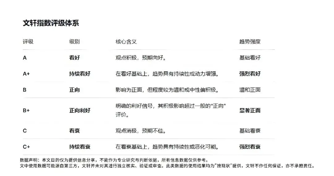 花81亿营销费,自然堂能换来港交所的“入场券”吗?