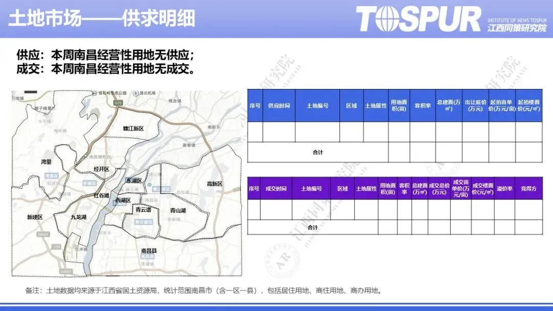 2026年南昌房地产市场周报(第14周)