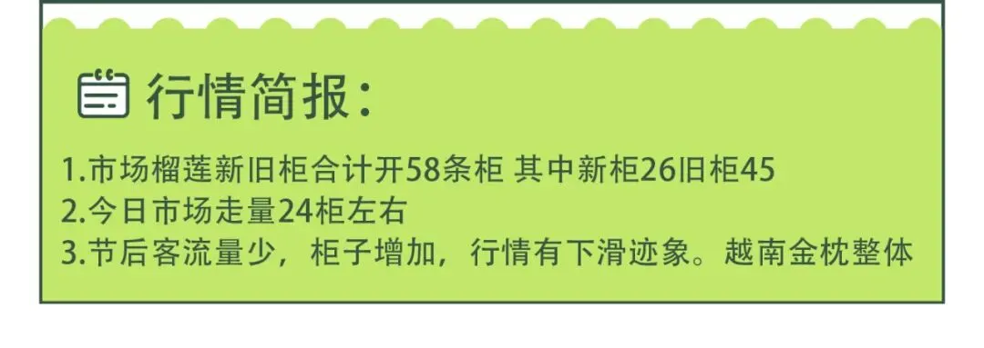 4月7日果界传媒华东一级市场每日水果行情