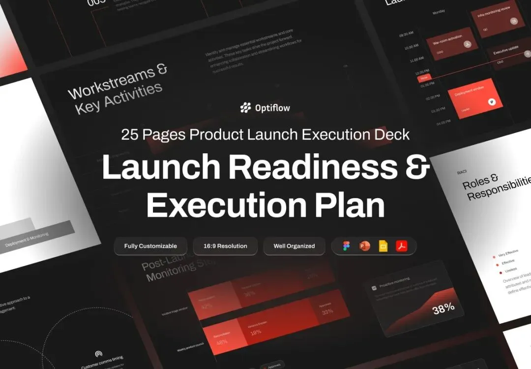 【PPT】25页极简市场营销VI品牌指南项目宣传幻灯片PPT演示文稿Figma模板-第10913期-