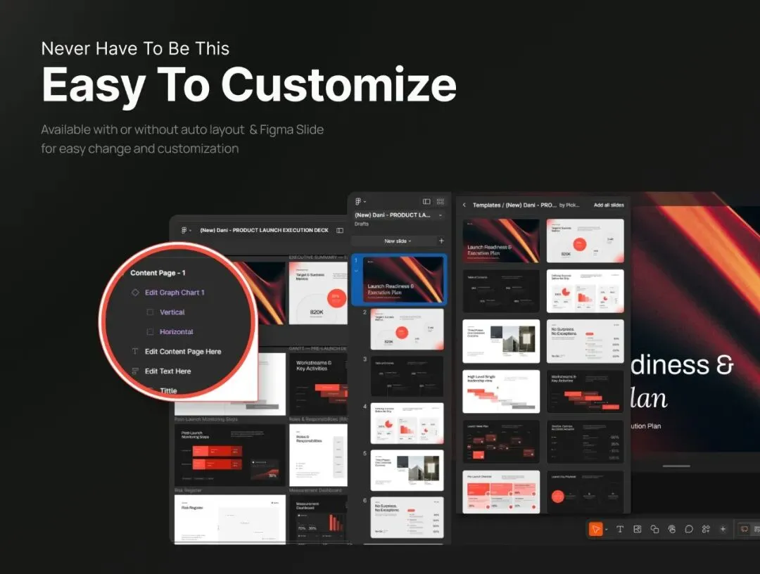 【PPT】25页极简市场营销VI品牌指南项目宣传幻灯片PPT演示文稿Figma模板-第10913期-
