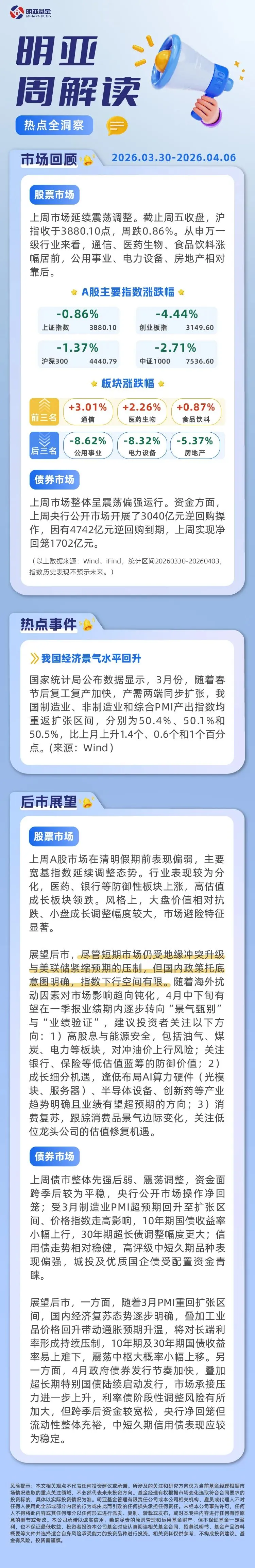 【周解读】市场避险特征显著,后续将如何表现?