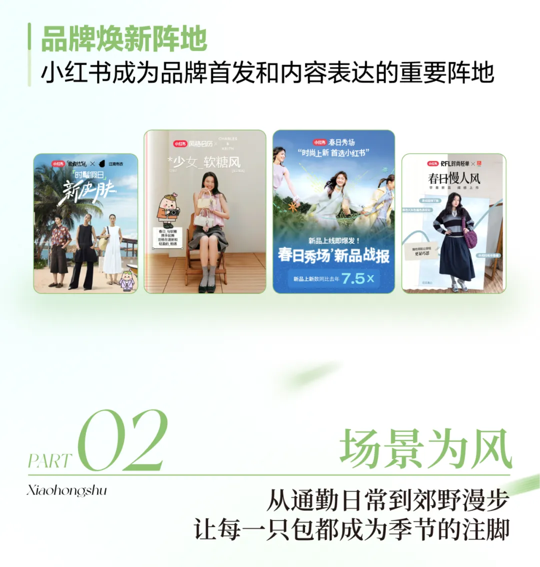 2026小红书包袋春夏品类营销指南