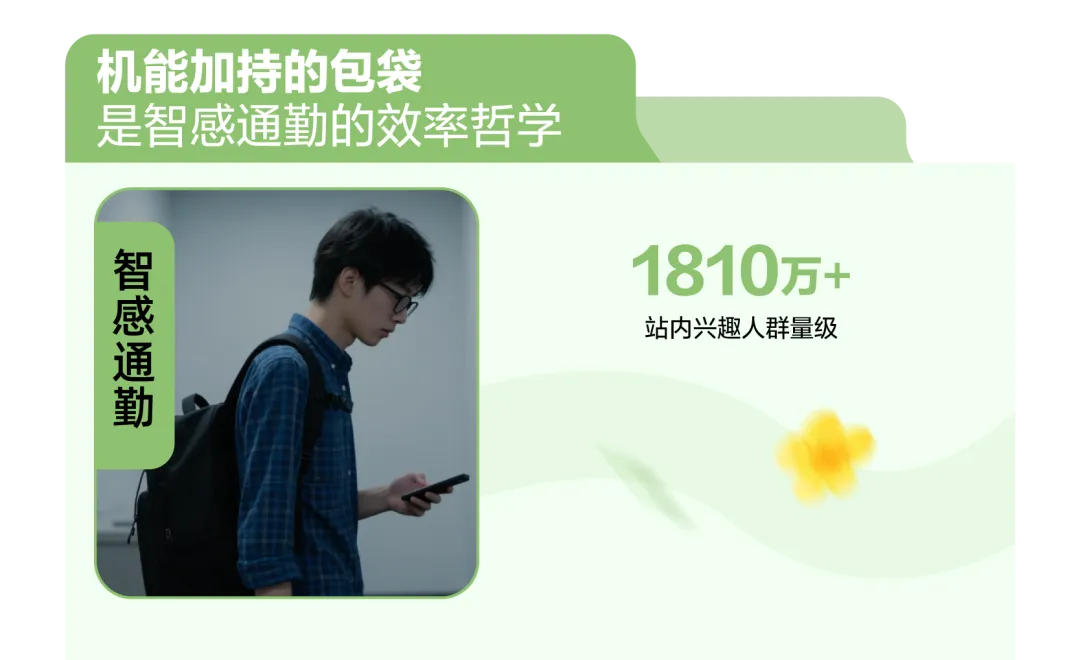 2026小红书包袋春夏品类营销指南