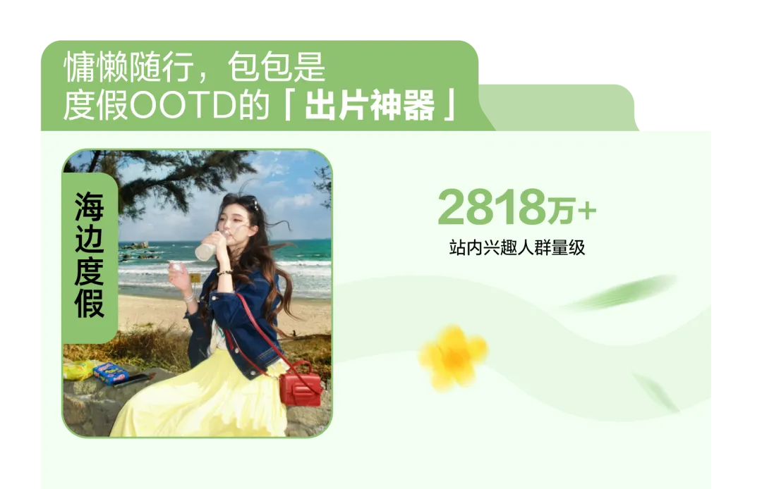 2026小红书包袋春夏品类营销指南