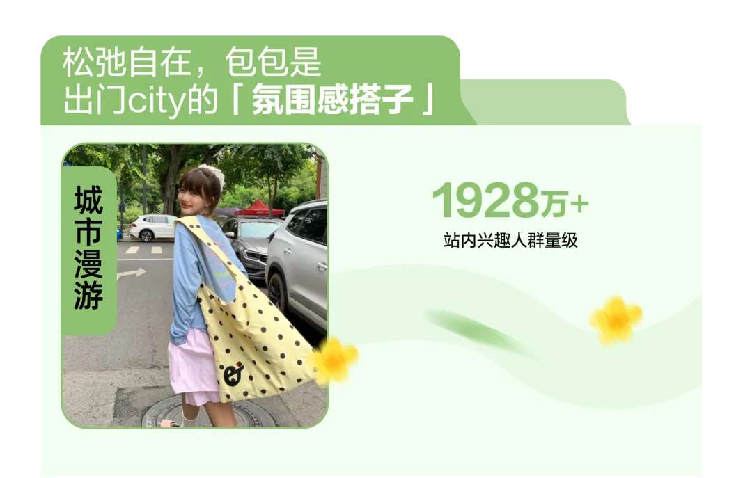 2026小红书包袋春夏品类营销指南