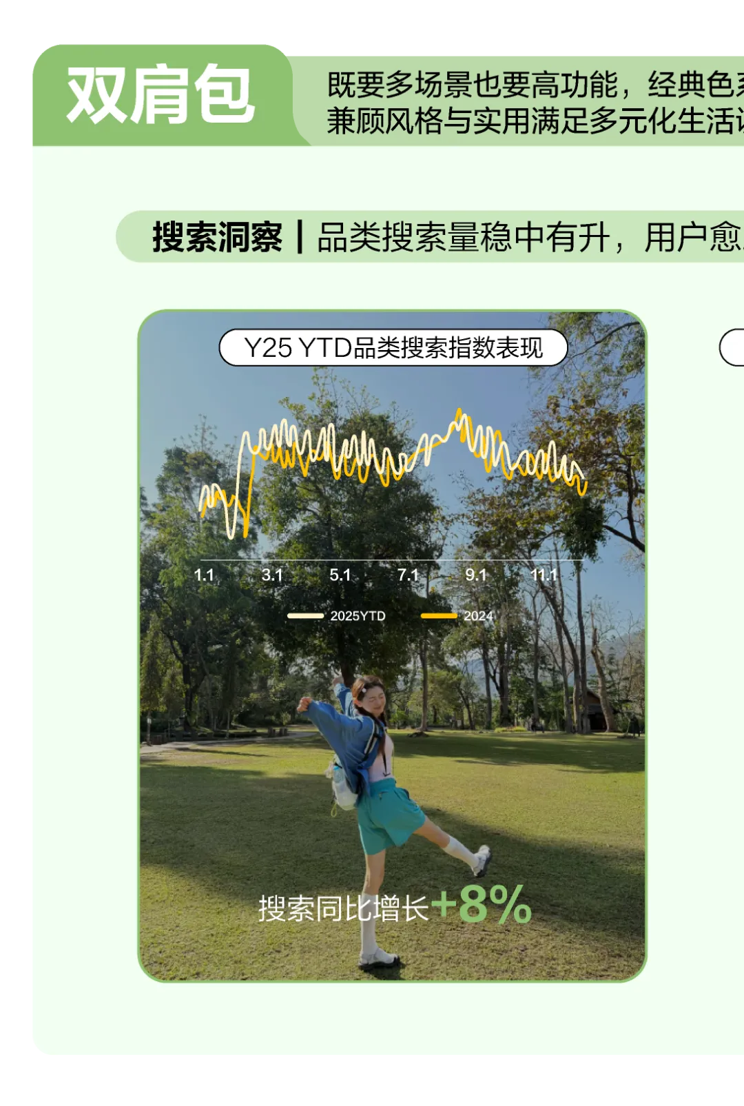 2026小红书包袋春夏品类营销指南